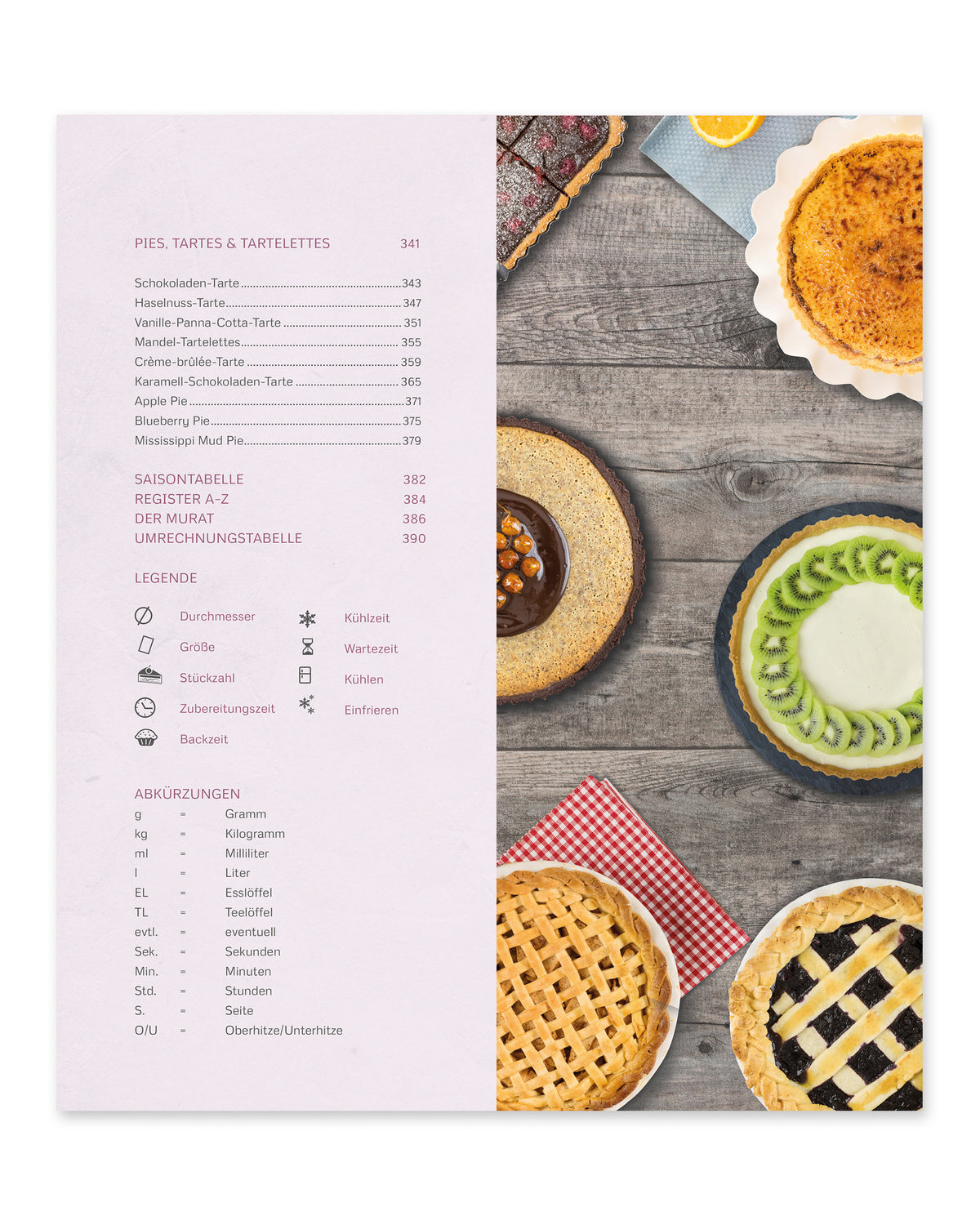 Sallys Classics - klassische und moderne Kuchen und Torten