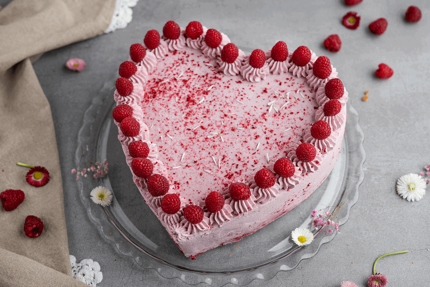 Sallys Herzbackform Set